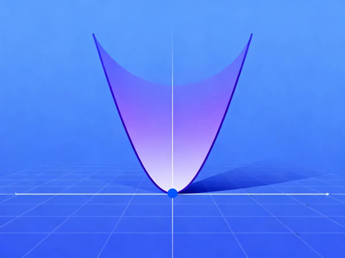 Parabola on a coordinate plane with its vertex highlighted